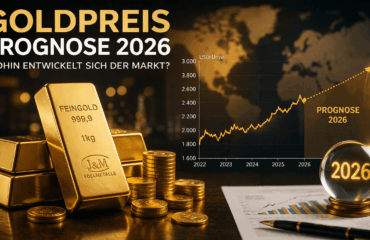 Goldpreis 2026