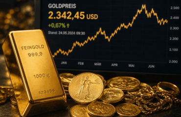 Gold vor Börsenchart